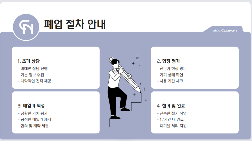 강남식당 이미지
