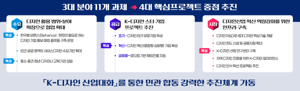 원프로젝트디자인 이미지