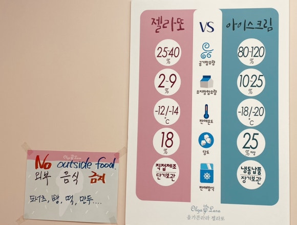 라라젤라또 이미지