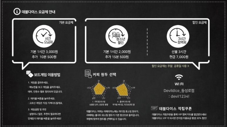 데블다이스 이미지