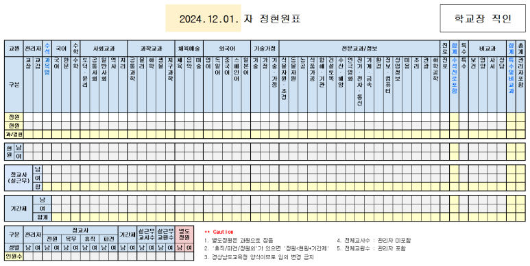 정현원 이미지