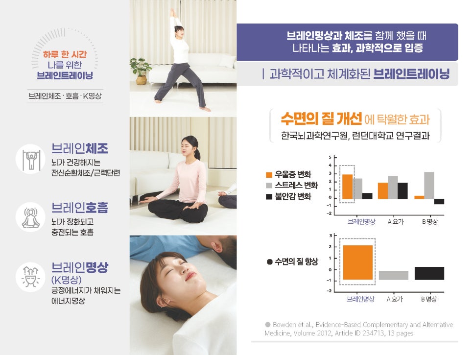 브레인힐링센터 이미지