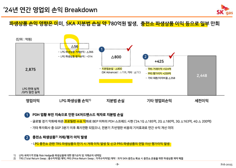 민수가스 이미지