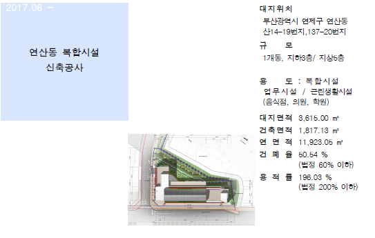 건축사사무소지음 이미지