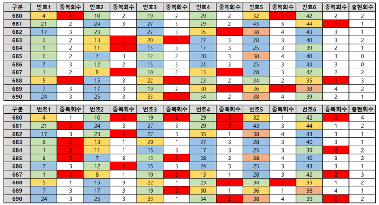 유엔미 이미지