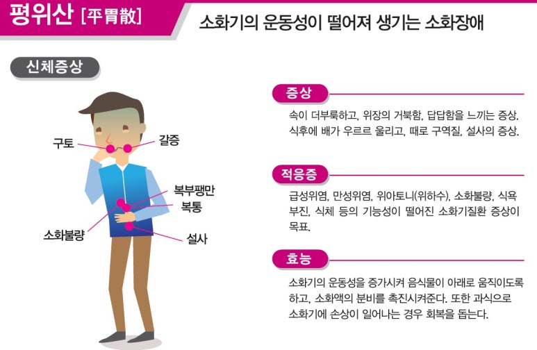 경림한의원 이미지