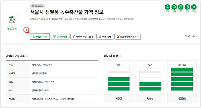 한강허브 이미지