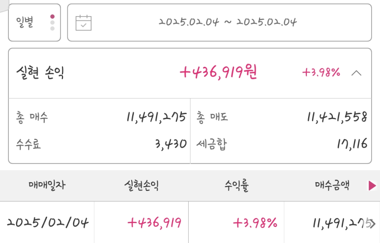 빌리언 컴퍼니 이미지