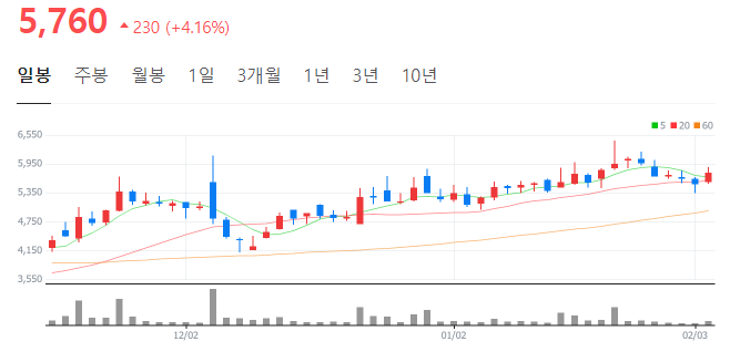 한솔애드 이미지