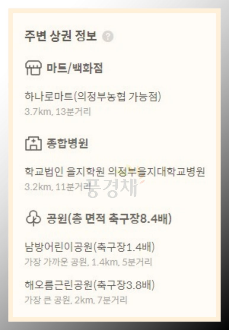 의정부농업협동조합가능하나로마트 이미지