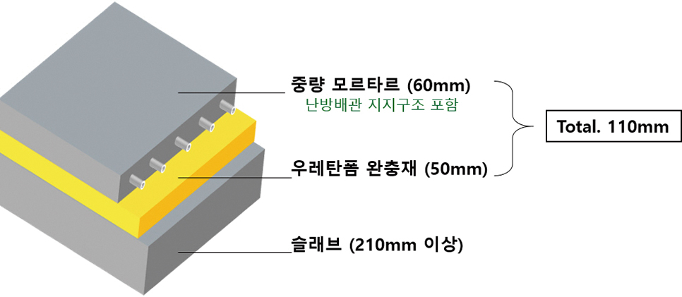 우리하우시스 이미지