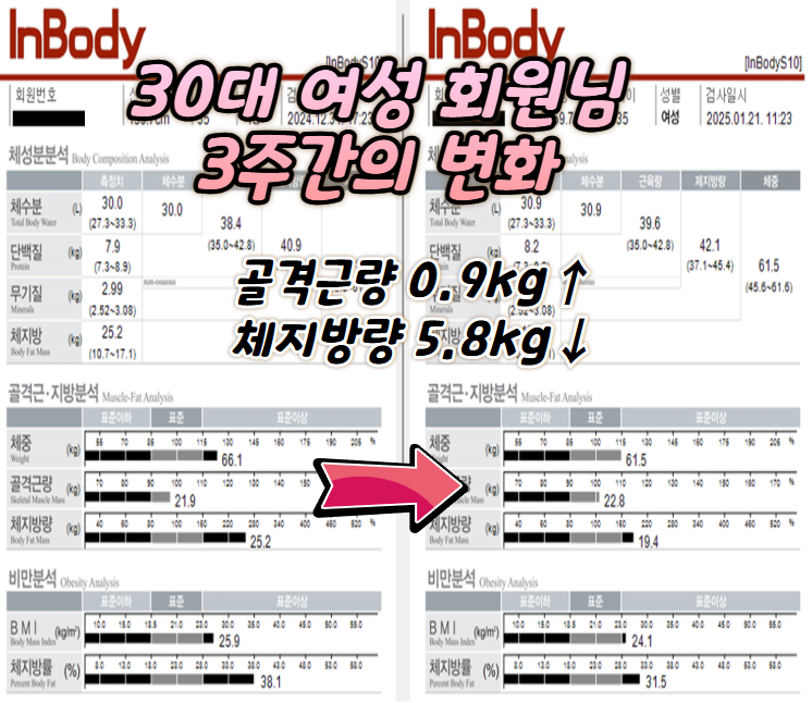 에소코핏 일산점 이미지