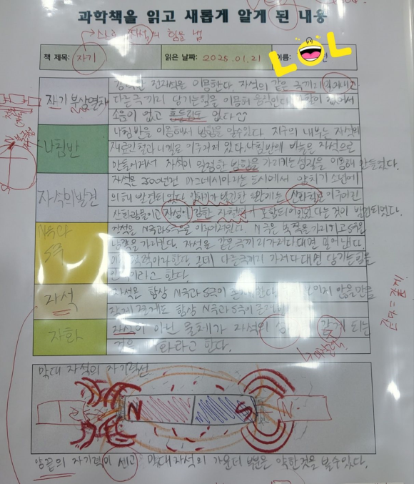 책벌레숲독서논술학원 이미지