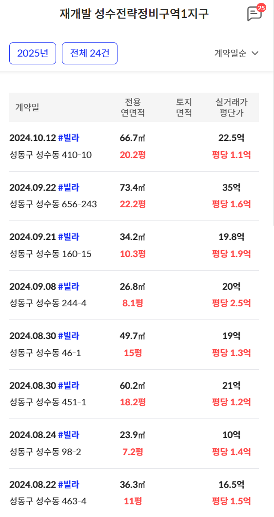 수도개발중기 이미지