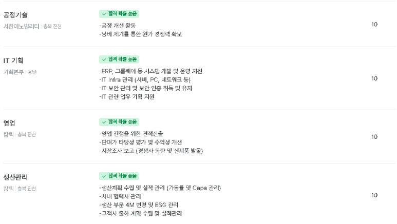 내일컴퍼니 이미지