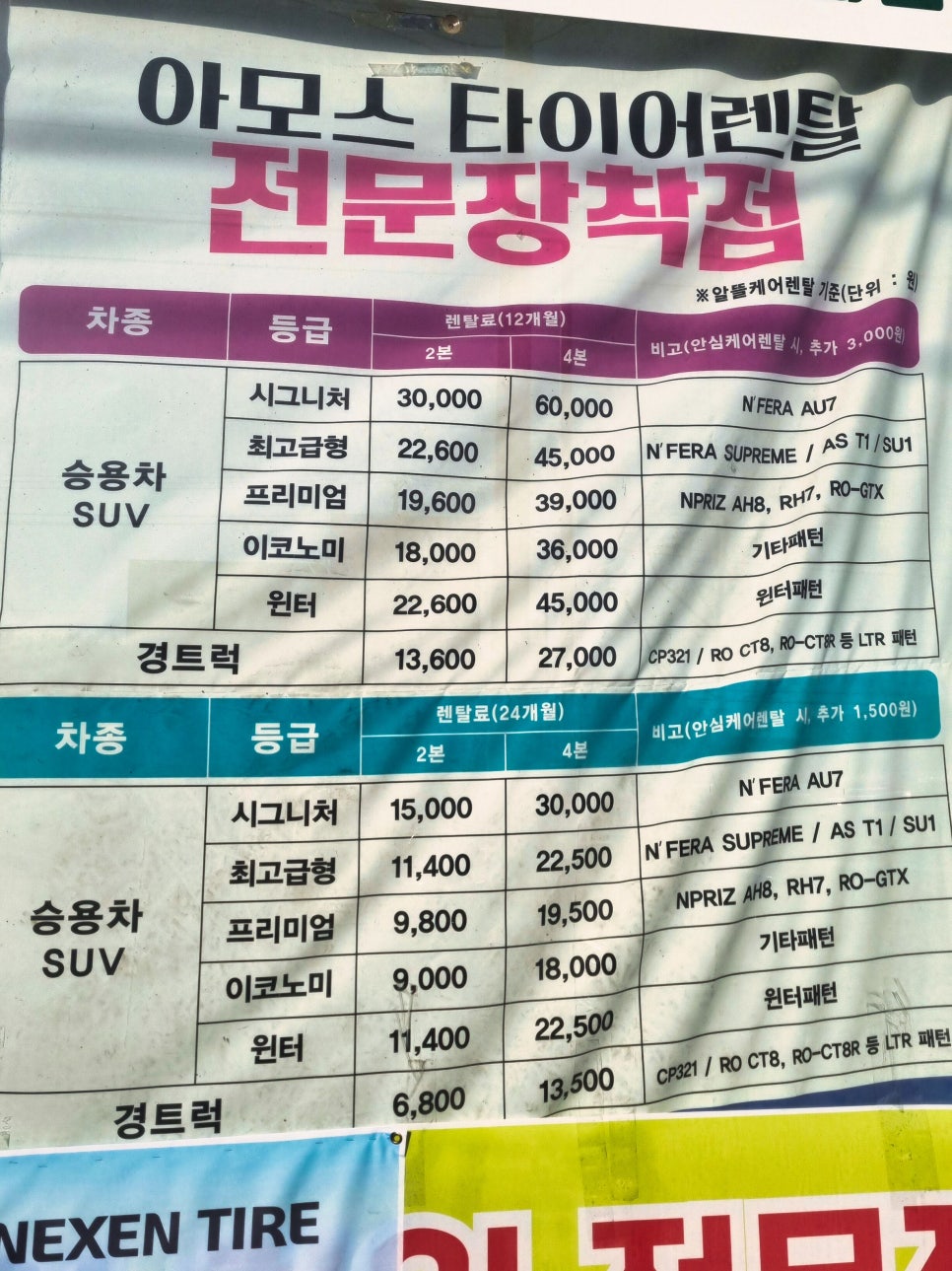 프로카모터스 이미지
