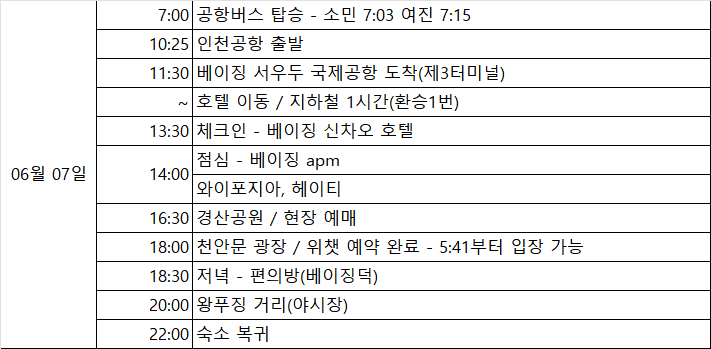 베이징우육면 이미지