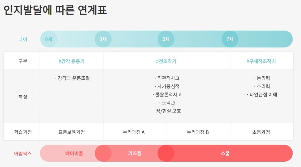 더코너북스 이미지