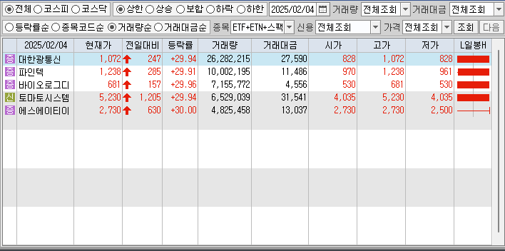 에스에이통신 이미지