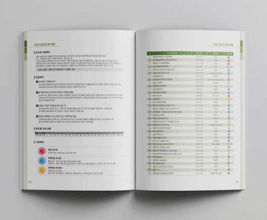 디자인앤 이미지