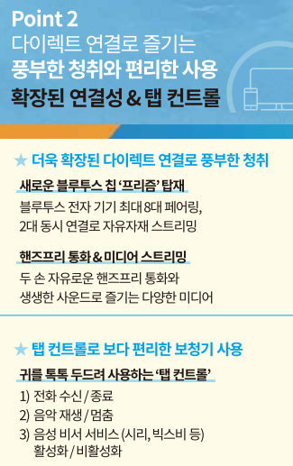 2025년 장애인 보장구 급여 보청기 가격표(Price List) - 3. 유니트론(Unitron) — 원문 이미지 3