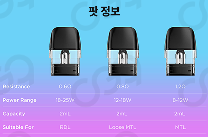 베이프큐루원점 이미지