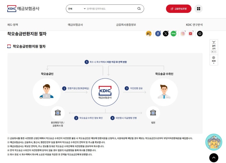대신행정사사무소 이미지