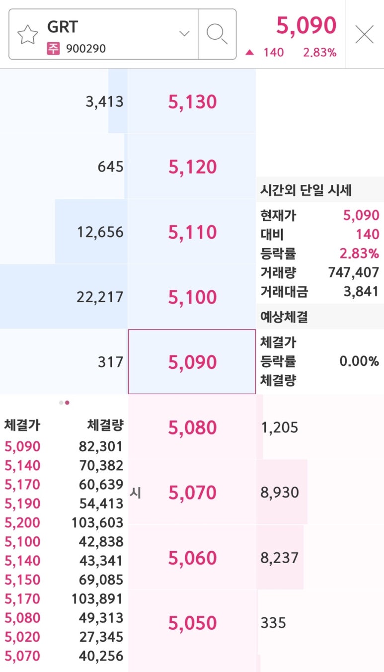 엠케이전자(주) 이미지