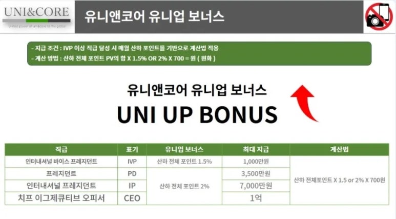 유니앤코어 이미지