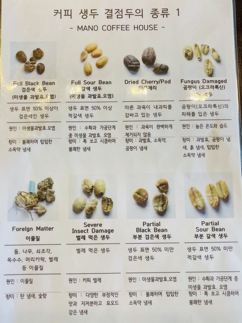 커피(coffee)하우스 이미지