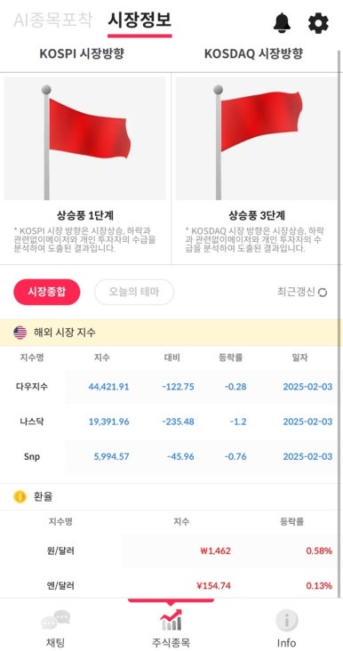다이슈 이미지