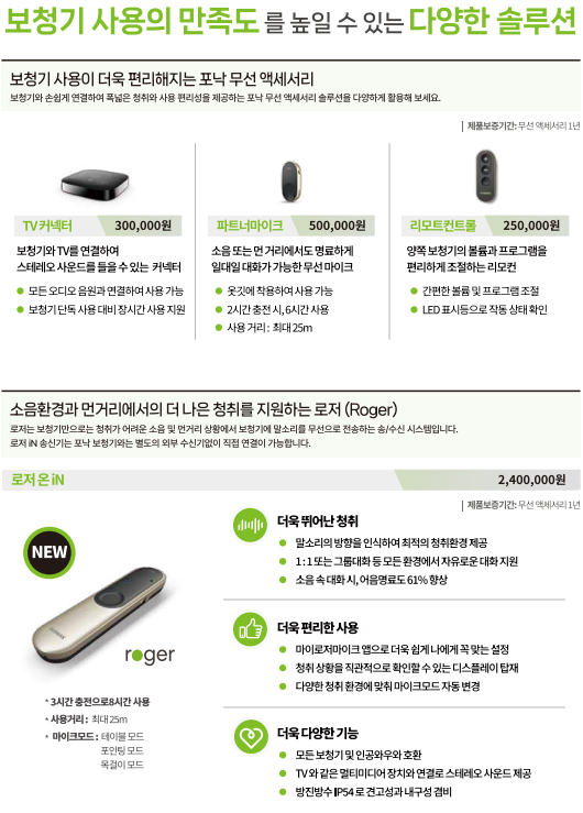 2025년 장애인 보장구 보청기 급여비 가격표(Price List) - 2. 포낙(Phonak) — 원문 이미지 10
