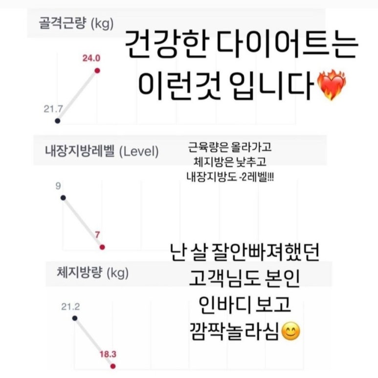 건강다이어트카페 이미지