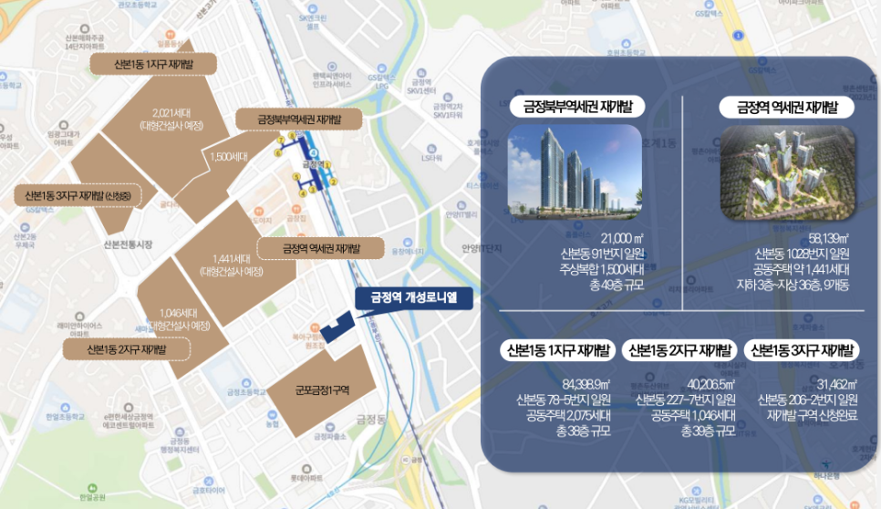 금정아울렛마트 이미지