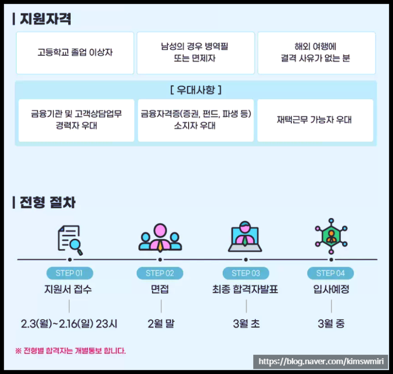 키움커뮤니케이션 이미지