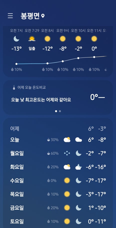 초가집황토펜션 이미지