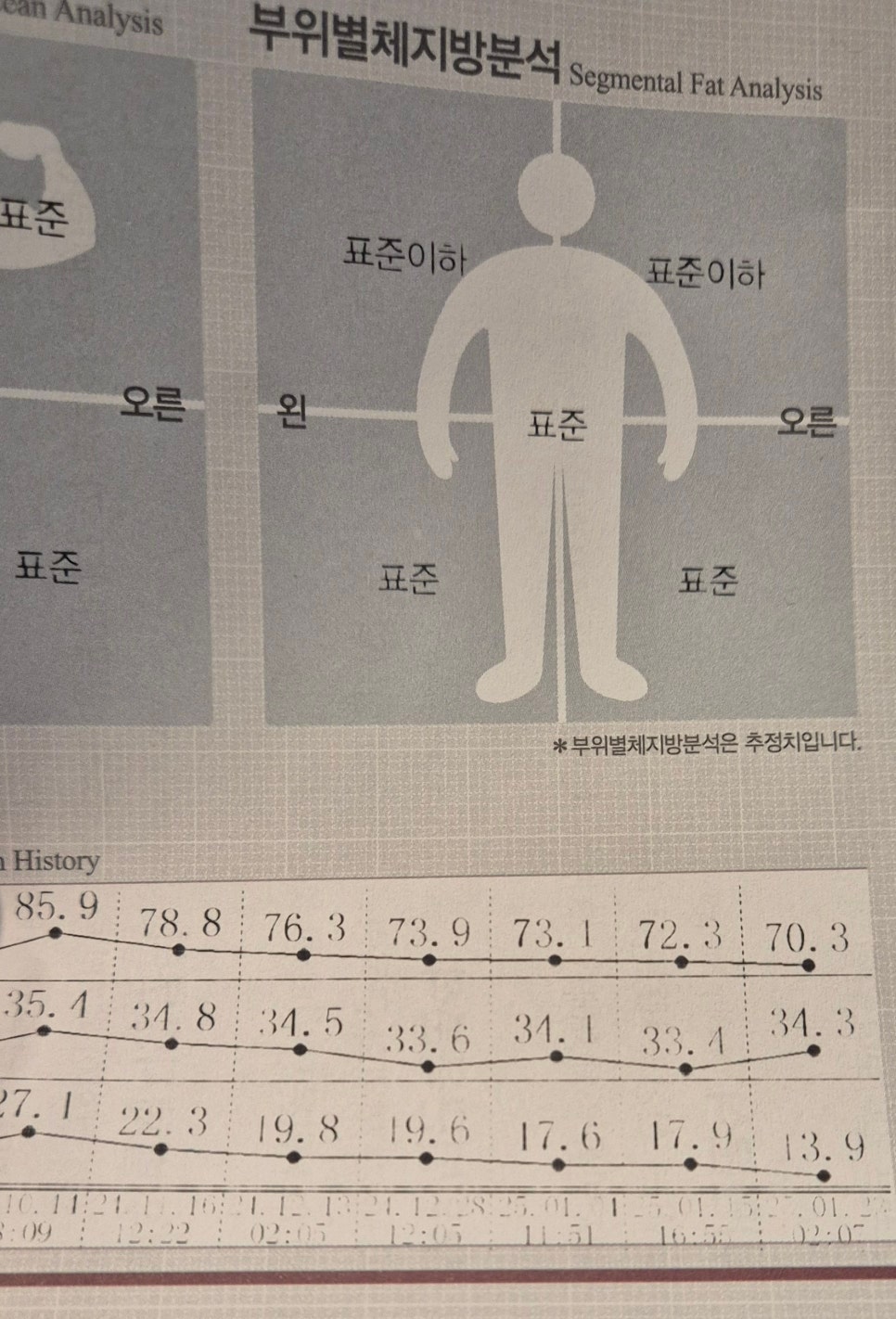 바디팰리스짐 이미지