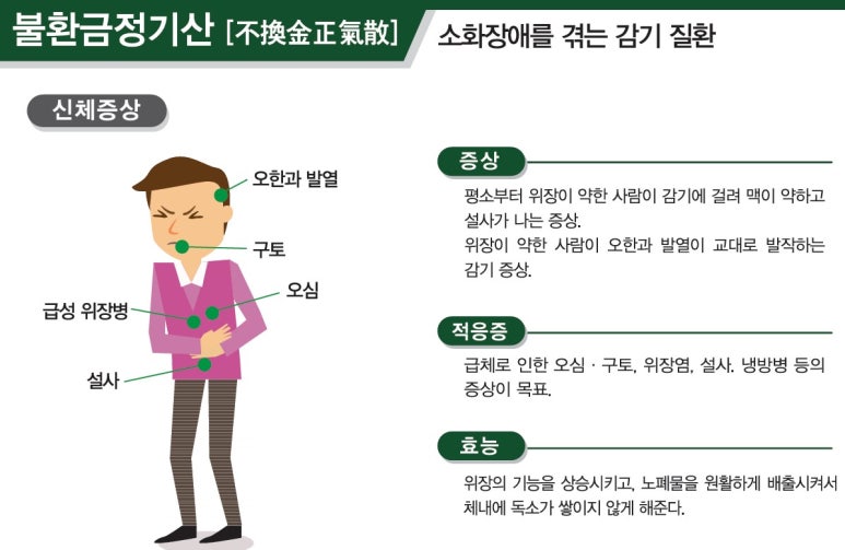 경림한의원 이미지
