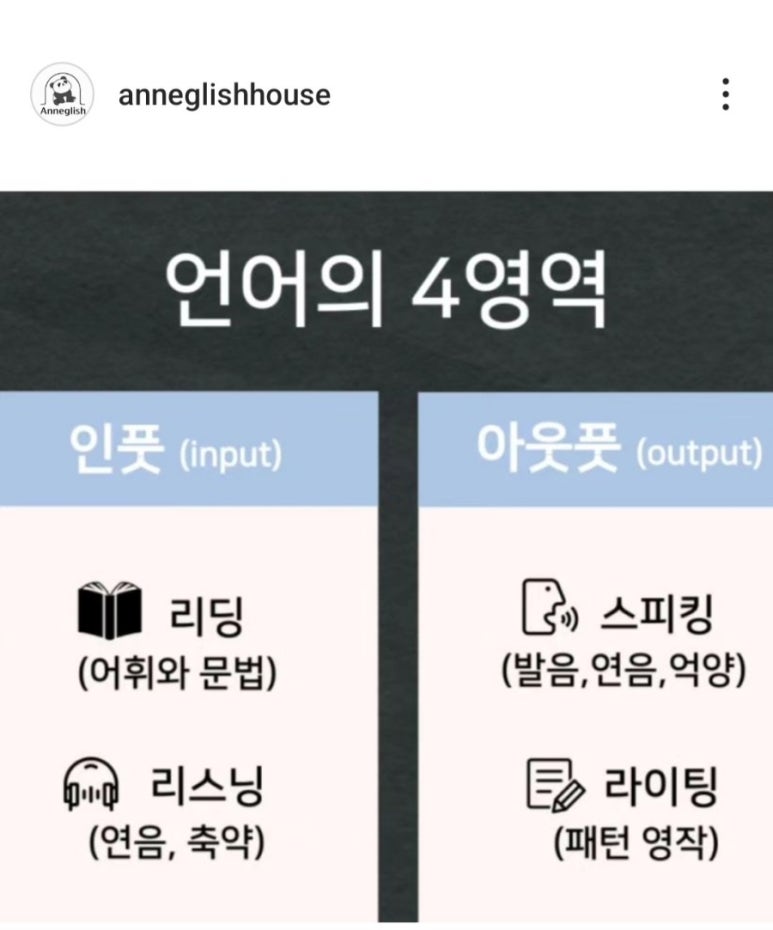 앤스쿨잉글리쉬 이미지