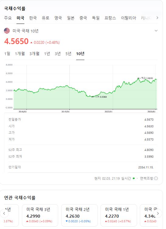 정보통신피앤에스 이미지
