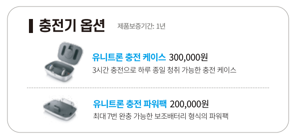 2025년 장애인 보장구 급여 보청기 가격표(Price List) - 3. 유니트론(Unitron) — 원문 이미지 8