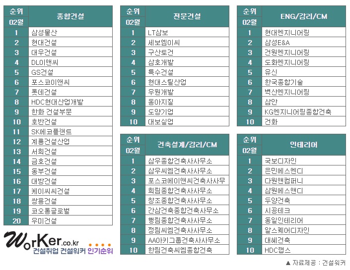 삼원컴퍼니 이미지