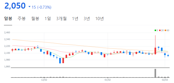 한솔애드 이미지