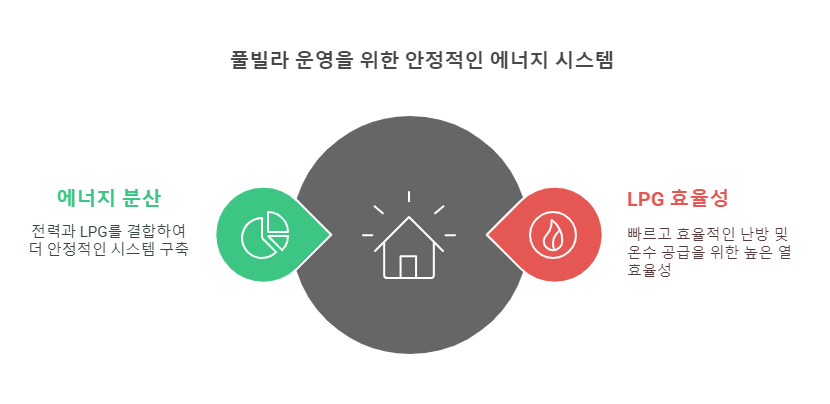 조명전자보일러 이미지