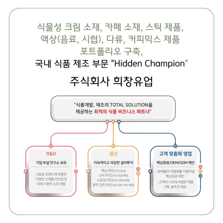 강릉유업 이미지
