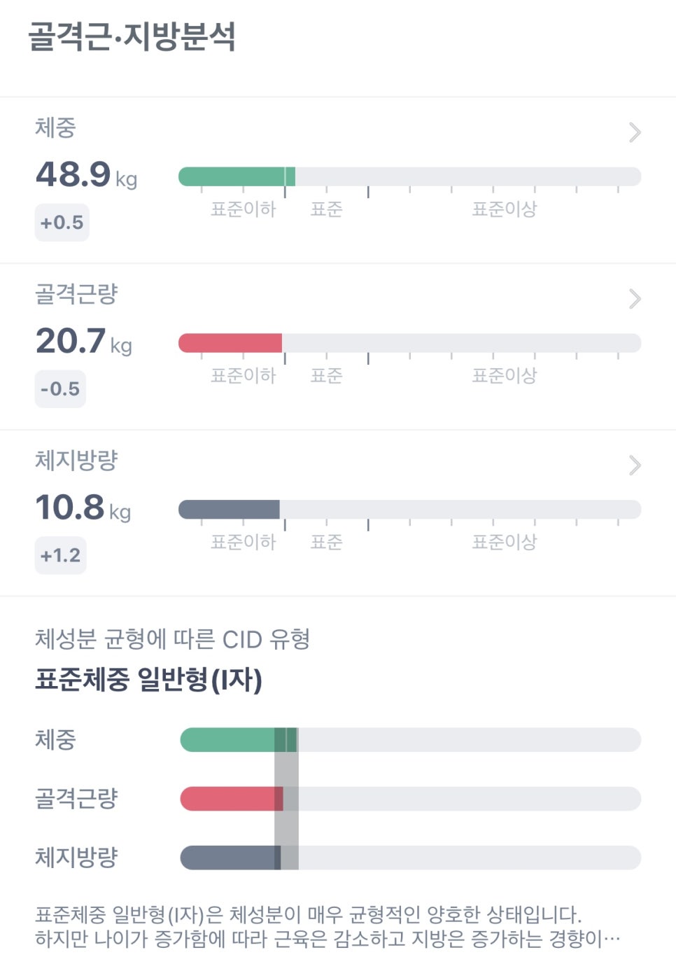 로드투짐 이미지