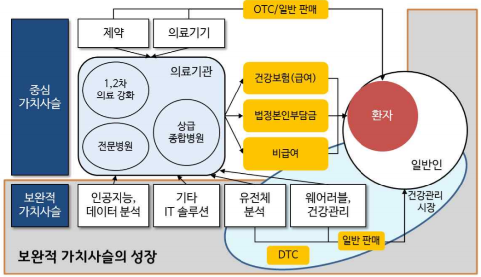 포시즌스요양병원 이미지