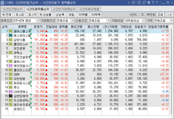 엠케이애드 이미지