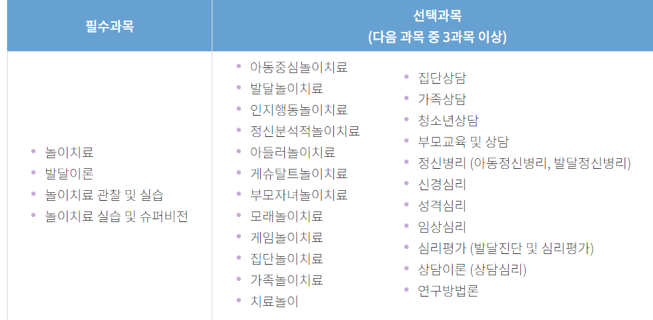 라임아동청소년상담센터 이미지
