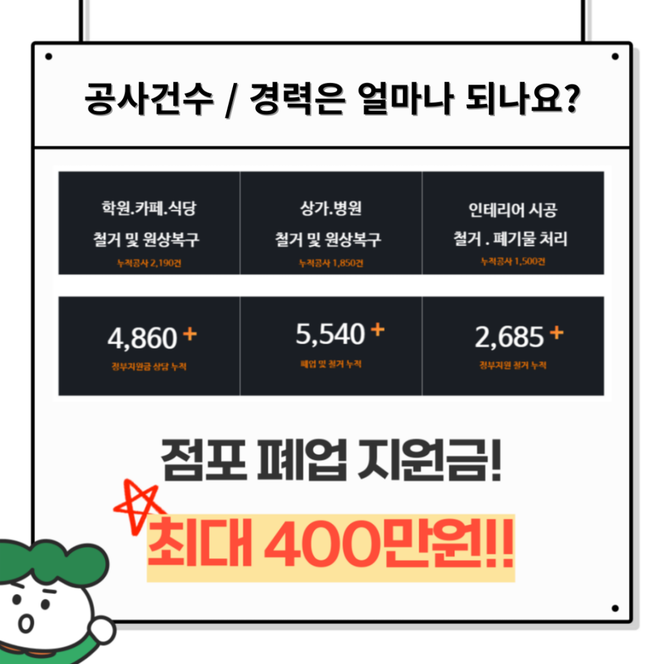 청송달기약수 닭요리거리 사진 5